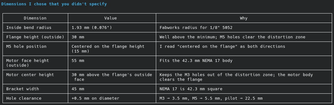 Claude Code listing the dimensions it chose for the motor bracket: a 1.93 mm inside bend radius from Fabworks, a 30 mm flange, M5 holes centered on the flange, a 55 mm motor face, the motor center 30 mm above the flange, a 45 mm width, and 0.5 mm hole clearance